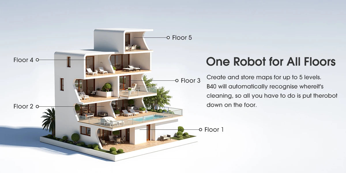 Robot Vacuum and Mop Cleaner with Smart Mapping 7500Pa Suction App Control and 180 Min Runtime