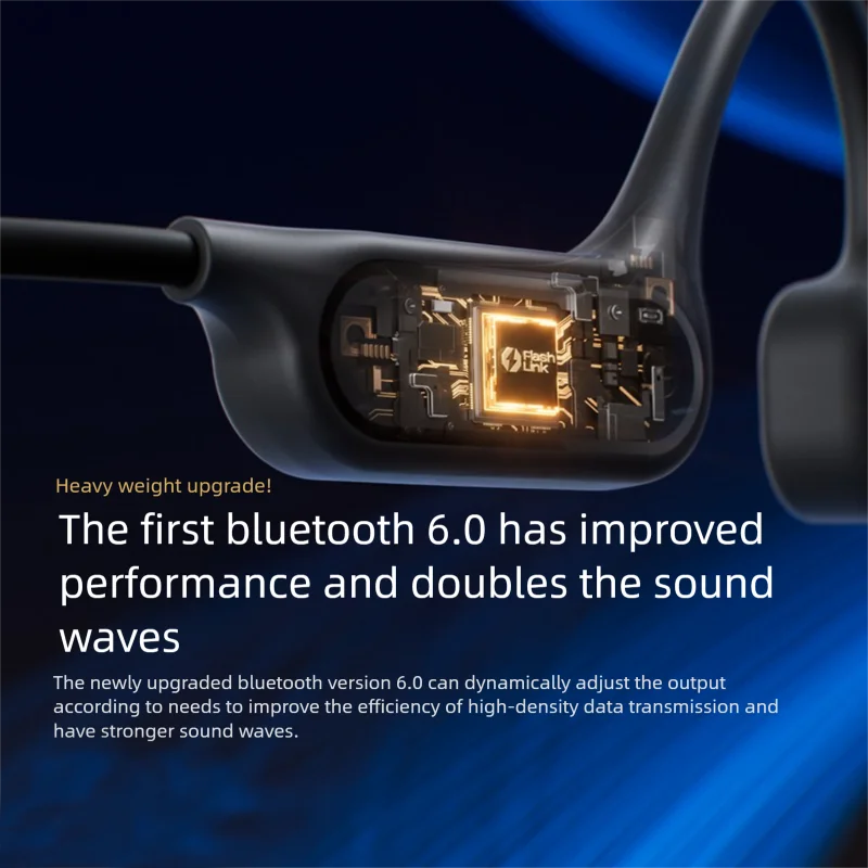 Wireless Bone Conduction Earphones with 32GB MP3 Player, IPX8 Waterproof, Bluetooth 5.3 Headset