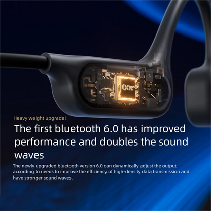 Wireless Bone Conduction Earphones with 32GB MP3 Player, IPX8 Waterproof, Bluetooth 5.3 Headset