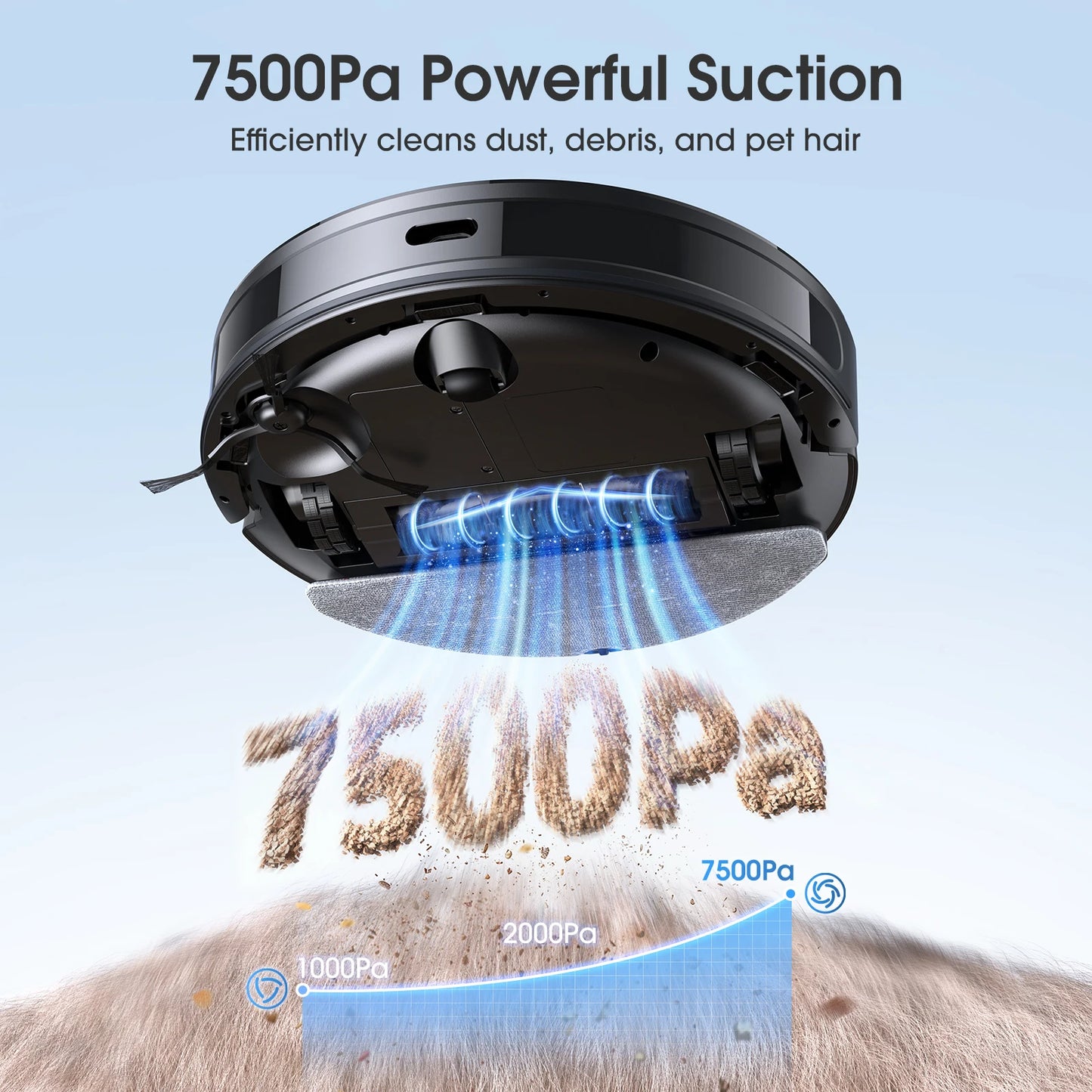 Robot Vacuum and Mop Cleaner with Smart Mapping 7500Pa Suction App Control and 180 Min Runtime