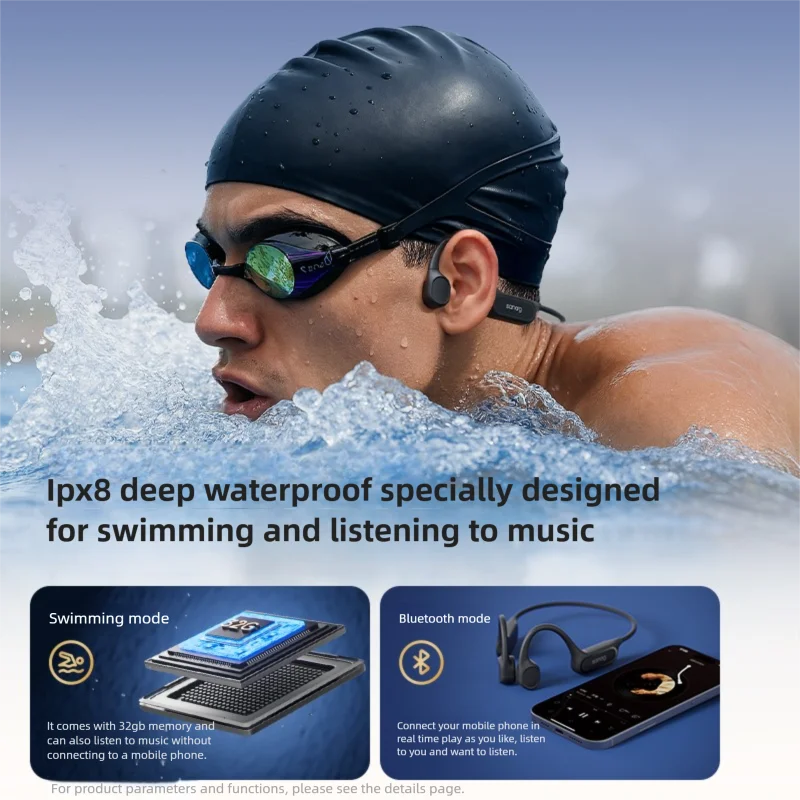 Wireless Bone Conduction Earphones with 32GB MP3 Player, IPX8 Waterproof, Bluetooth 5.3 Headset