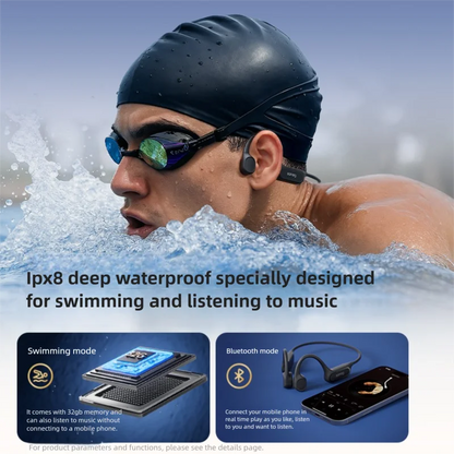 Wireless Bone Conduction Earphones with 32GB MP3 Player, IPX8 Waterproof, Bluetooth 5.3 Headset